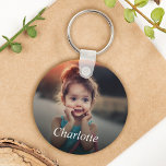 Custom Photo<br><div class="desc">Create your own personalized keychain with your custom image. Add your favorite photo, design or artwork to create something really unique. To edit this design template, click 'Change' and upload your own image as shown above. Click 'Customize It' button to add text, customize fonts and colors. Treat yourself or make...</div>