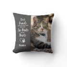 Custom Photo Cat Memorial