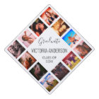 Custom Photo Collage Personalised Name Year