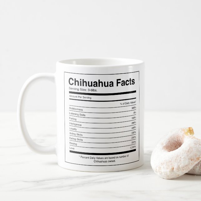 Custom Photo Dog Breed Facts Chihuahua  Coffee Mug (With Donut)