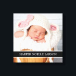 Custom Photo & Monogram Personalised Canvas Art<br><div class="desc">Beautiful personalised canvas wall art print with your custom photo and monogram name. This would be a great gift for family,  friends,  parents and grandparents!</div>