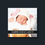 Custom Photo & Monogram Personalised Canvas Art<br><div class="desc">Beautiful personalised canvas wall art print with your custom photo and monogram name. This would be a great gift for family,  friends,  parents and grandparents!</div>