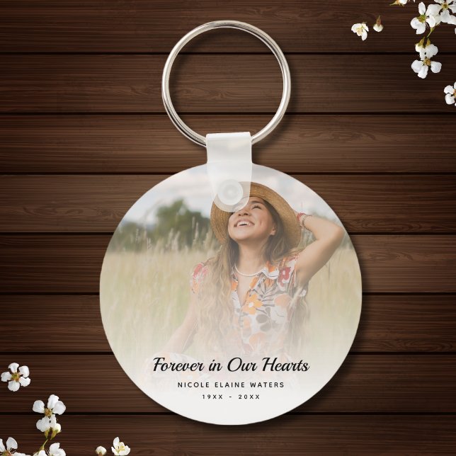 Custom Photo Personalised Memorial Funeral Tribute Key Ring (Photo Memorial Keychain)