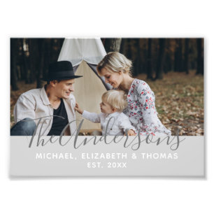 Custom photo with family name and established year print