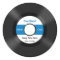 Custom Record Personalise