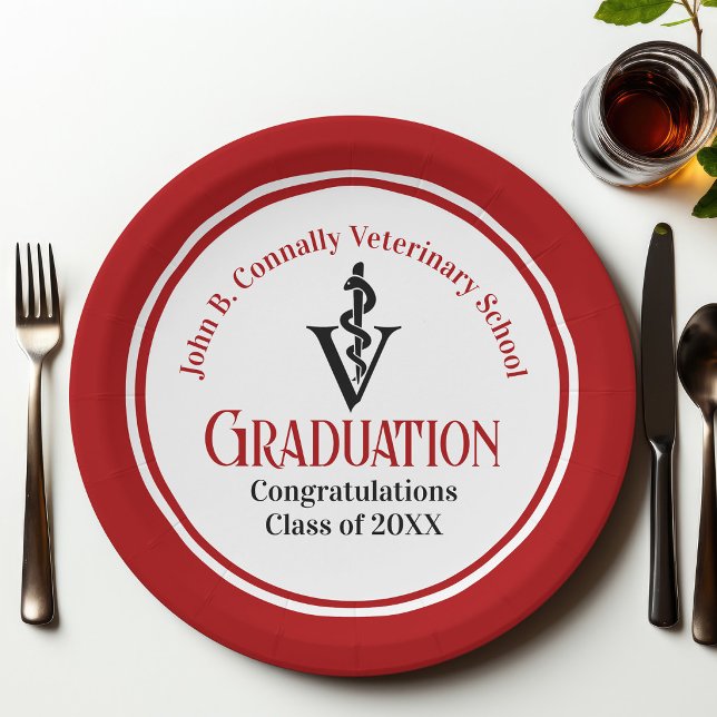 Custom Red Veterinary School Graduation Party Paper Plate (Creator Uploaded)