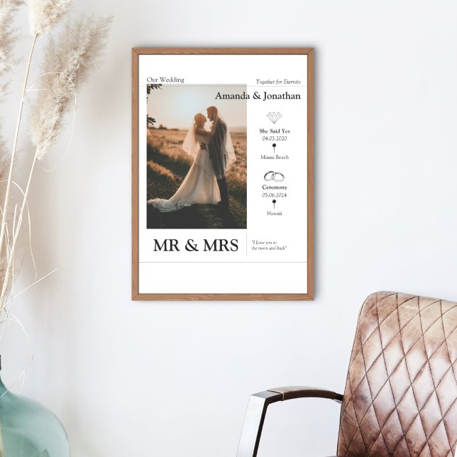 Custom Relationship Timeline Wedding Engagement Poster (Creator Uploaded)