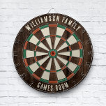 Custom Rustic Wood Look Family Games Room Dartboard<br><div class="desc">Elevate your game nights with our custom family wood effect dartboard, designed to bring a personal touch to your home. This unique dartboard allows you to proudly display your family name and location, making it not just a game but a cherished family heirloom. Ideal for gatherings, backyard parties, or simply...</div>