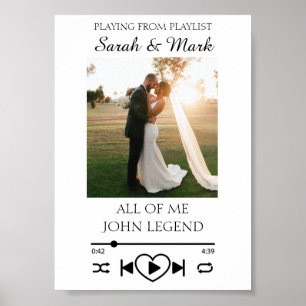 Custom Spotify Music Photo Anniversary Print