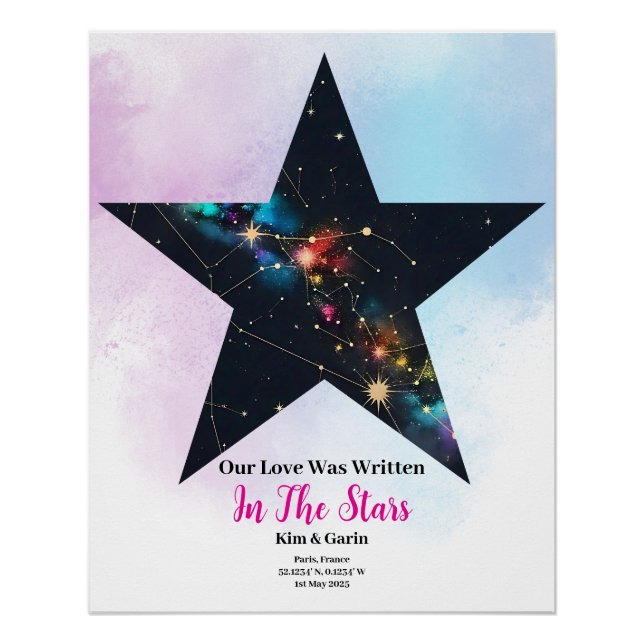 Custom Star Map – Anniversary & Wedding Gift Poster (Front)