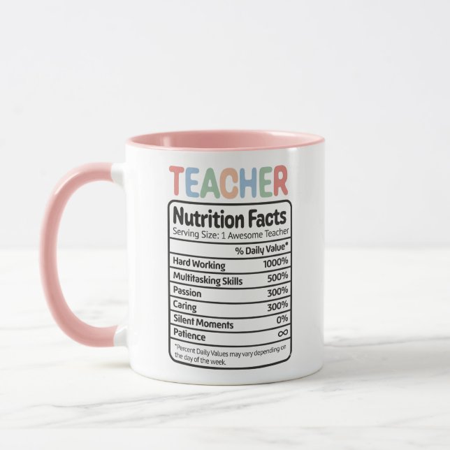 Custom Teacher Gift, Personalised Teacher Nutritio Mug (Left)