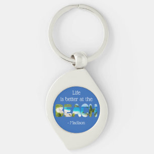Custom text & colour BEACH Key Ring