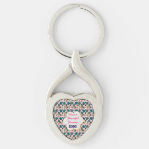 Custom turtle pattern  key ring