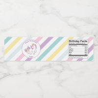 Custom Unicorn Birthday