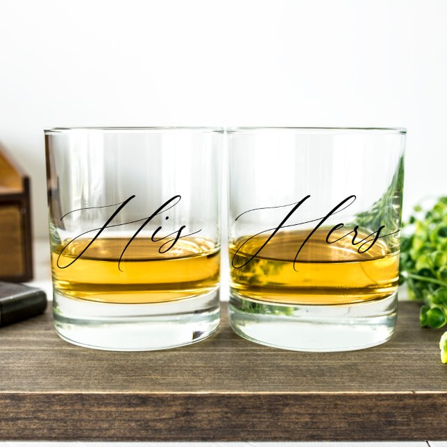Custom Wedding Couple Whiskey Glass (Creator Uploaded)