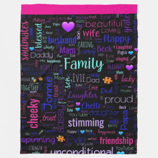 Custom Word Cloud Sherpa Fleece Blanket