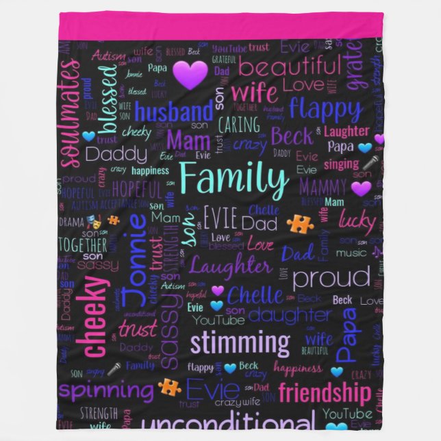 Custom Word Cloud Sherpa Fleece Blanket (Front)