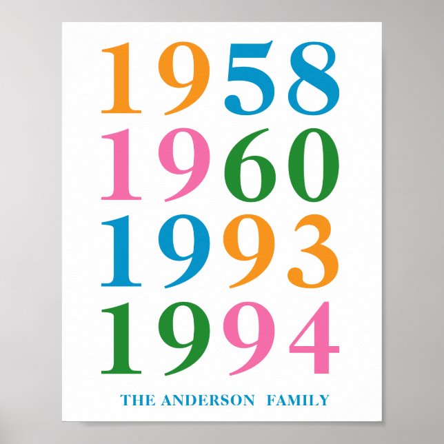 Custom Year Poster | Personalised Family Art| Gift (Front)