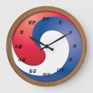 Customer Image (KO-s Face) by Kenneth Yoncich Large Clock
