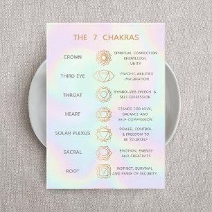 Customisable 7 Chakras Description Chart Business  Card