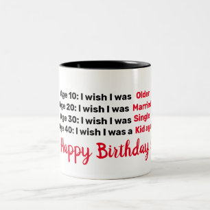 Customisable Age 40 mug, 40th birthday Two-Tone Coffee Mug