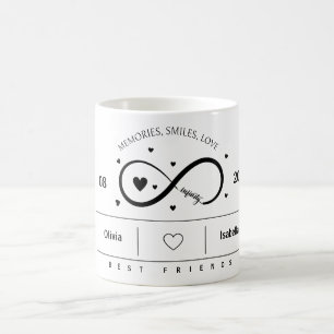 Customisable Best Friend/Family Member Anniversary Coffee Mug