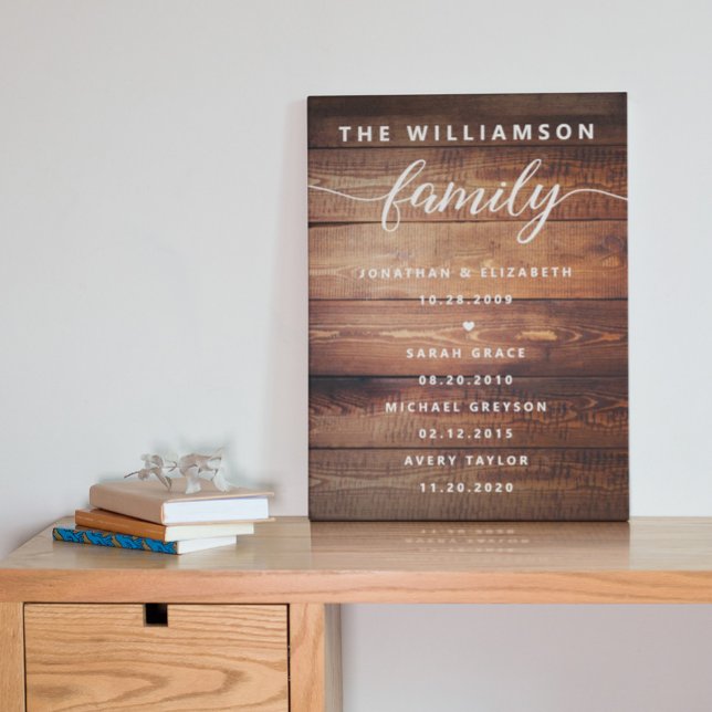 Customisable Family Important Dates Memorable Canv Canvas Print (Creator Uploaded)