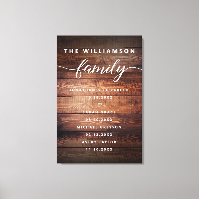 Customisable Family Important Dates Memorable Canvas Print (Front)