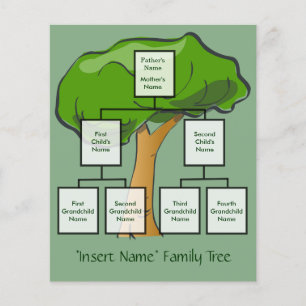 Customisable Family Tree Flyer
