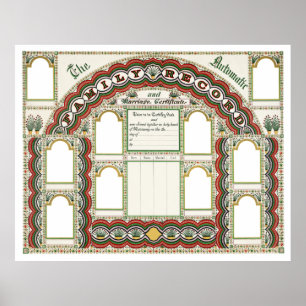 Customisable Family Tree & Marriage Chart