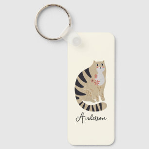 Customisable Funny Cute Smiling Cat Key Ring