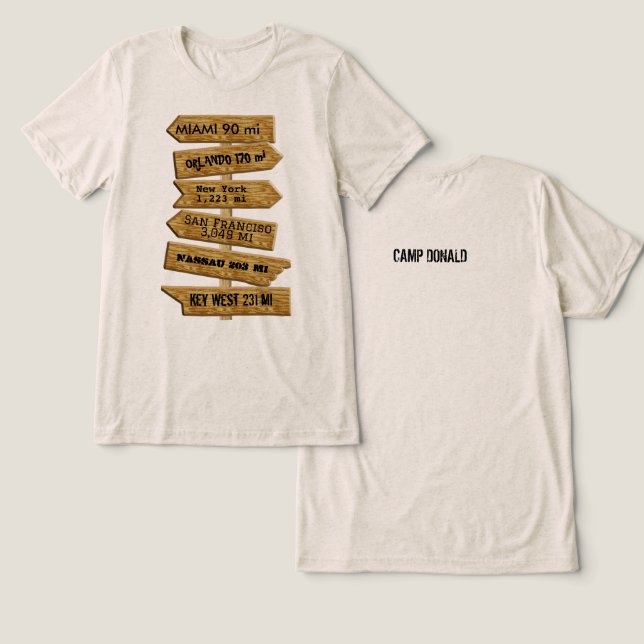 Customisable "MASH" style signpost improved Tri-Blend Shirt (Design Front & Back)