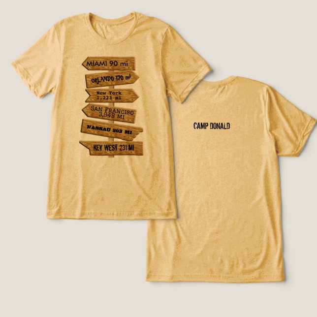 Customisable "MASH" style signpost ver 2.0  Tri-Blend Shirt (Design Front & Back)