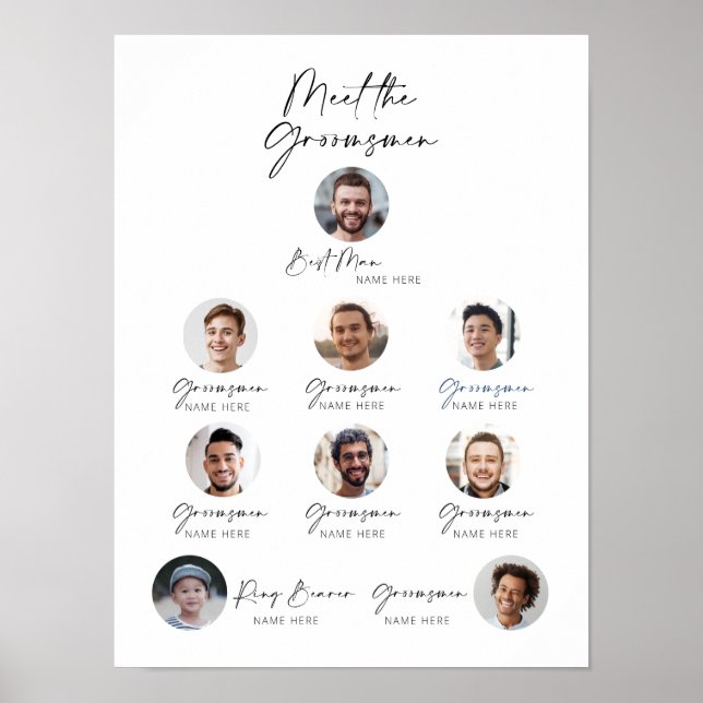 Customisable Meet the Groomsmen Introduction Poster (Front)