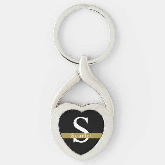Customisable Monogram Name Keychain (Front)