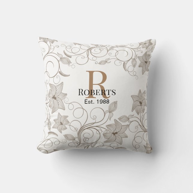 Customisable Monogrammed Throw Pillow (Front)