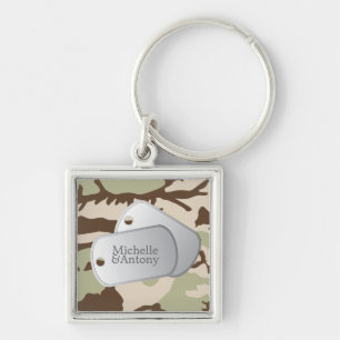 Customisable Photo & Dog Tags Key Ring