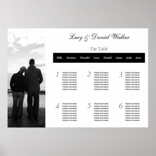 Customisable Photograph Wedding Seating Table Plan Poster