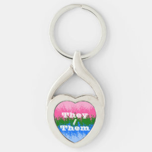 Customisable Pronoun Omniromantic   Pride Flag   Key Ring