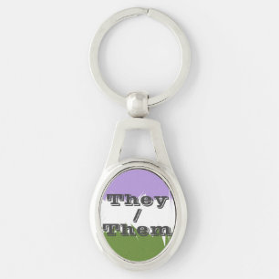 Customisable Pronoun Spiky Genderqueer Pride Flag  Key Ring