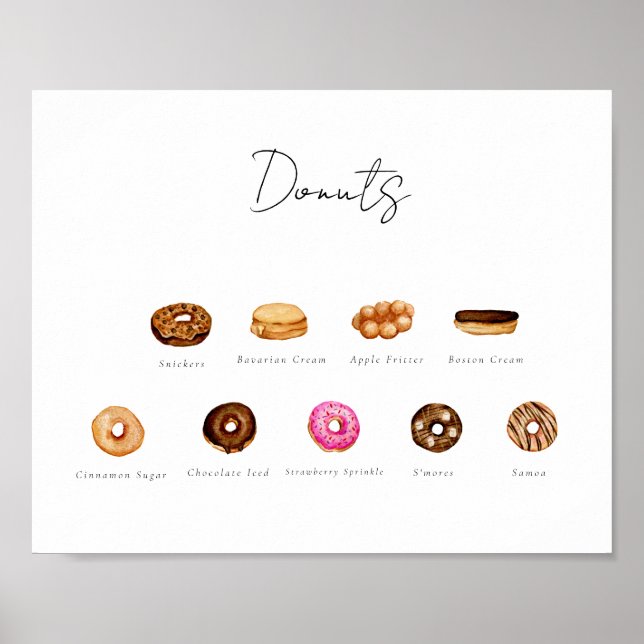 Customisable Watercolor Doughnut Sign (Front)