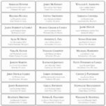 Customisable wedding guest address labels sticker<br><div class="desc">Easy to personalise,  names and addresses / individual wedding shipping address label stickers for guests.</div>