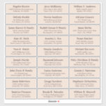 Customisable wedding guest address labels sticker<br><div class="desc">Easy to personalise,  names and addresses / individual wedding shipping address label stickers for guests. Champagne pink</div>