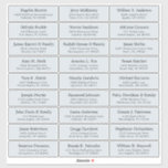 Customisable wedding guest address labels sticker<br><div class="desc">Easy to personalise,  names and addresses / individual wedding shipping address label stickers for guests. dusty blue</div>