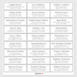 Customisable wedding guest address labels sticker<br><div class="desc">Easy to personalise,  names and addresses / individual wedding shipping address label stickers for guests.</div>