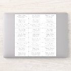 Customisable wedding guest address labels sticker