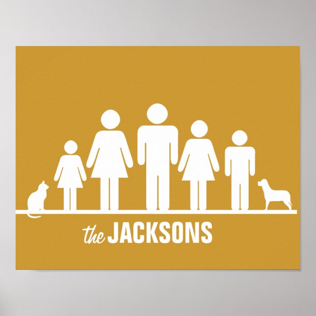 Customise a Family of Five Poster (Front)