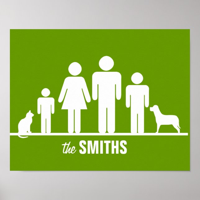 Customise a Family of Four Poster (Front)