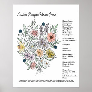Customise Birth Flower Bouquet Poster
