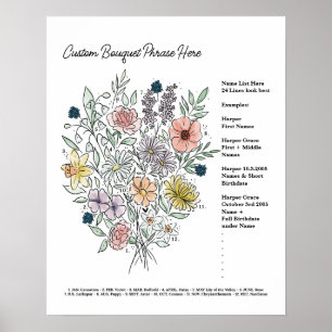 Customise Birth Flower Bouquet Poster